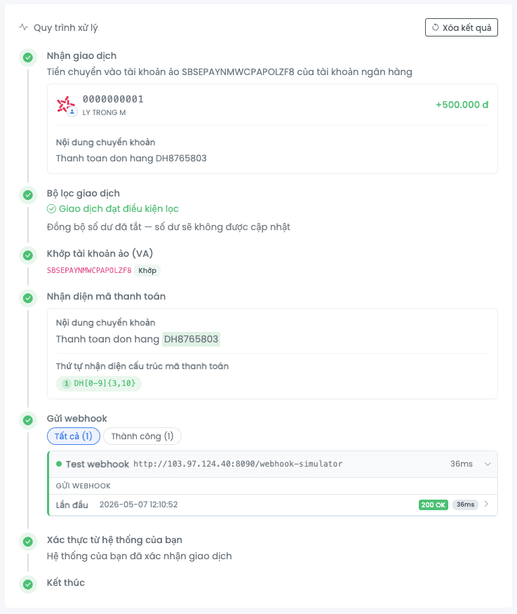 Pipeline 4 bước xử lý giao dịch mô phỏng